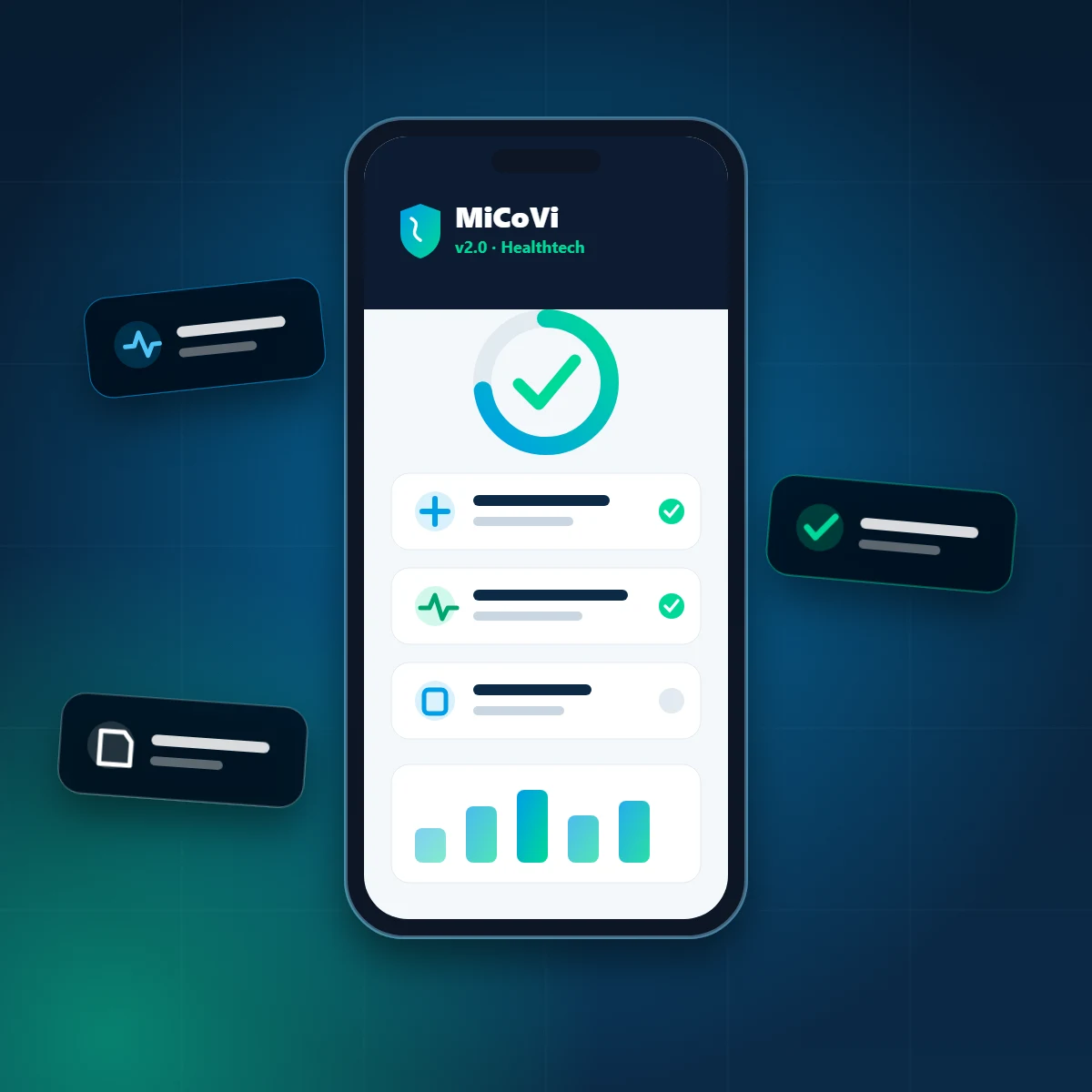 MiCoVi v2.0 Healthtech
