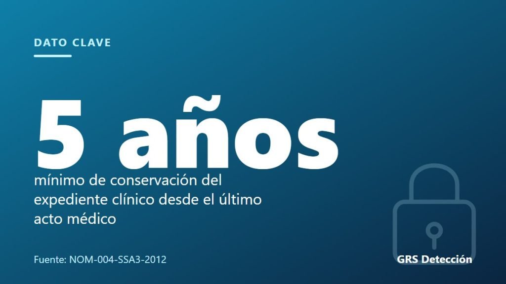 Dato clave: 5 años mínimo de conservación del expediente clínico desde el último acto médico (Fuente: NOM-004-SSA3-2012)