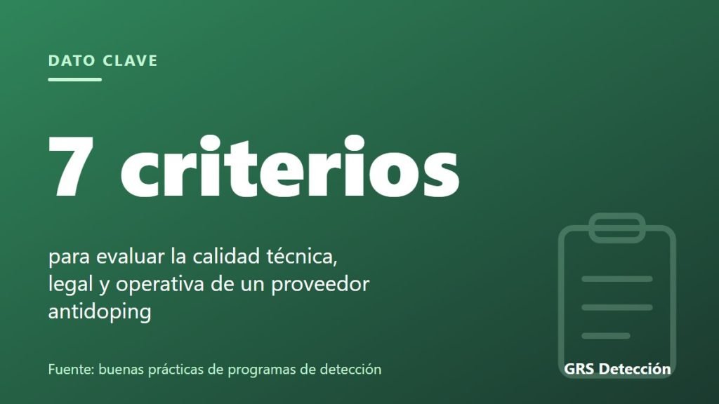 Dato clave: 7 criterios para evaluar la calidad técnica, legal y operativa de un proveedor antidoping (Fuente: buenas prácticas de programas de detección)