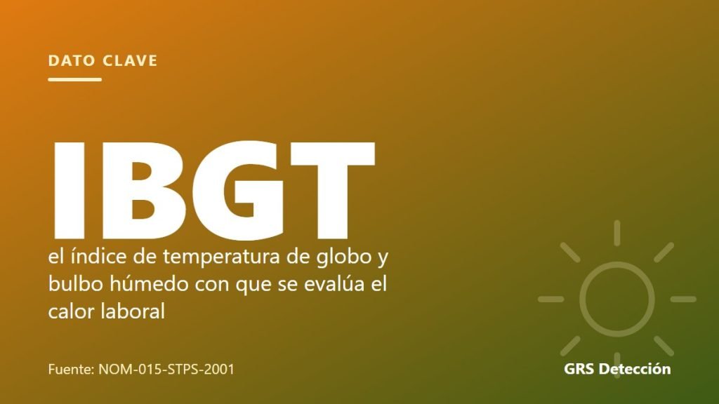 Dato clave: IBGT el índice de temperatura de globo y bulbo húmedo con que se evalúa el calor laboral (Fuente: NOM-015-STPS-2001)