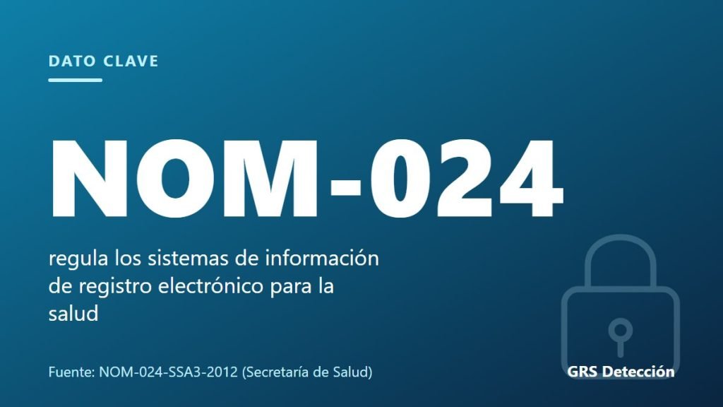 Dato clave: NOM-024 regula los sistemas de información de registro electrónico para la salud (Fuente: NOM-024-SSA3-2012 (Secretaría de Salud))