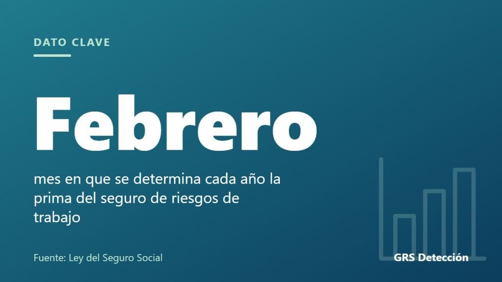 Dato clave: Febrero mes en que se determina cada año la prima del seguro de riesgos de trabajo (Fuente: Ley del Seguro Social)