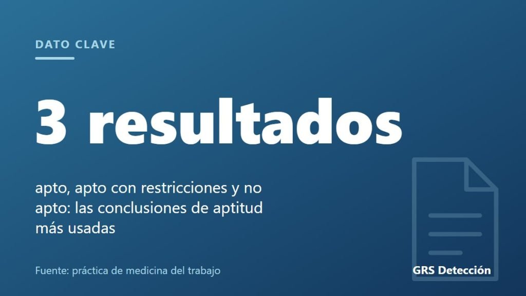 Dato clave: 3 resultados apto, apto con restricciones y no apto: las conclusiones de aptitud más usadas (Fuente: práctica de medicina del trabajo)
