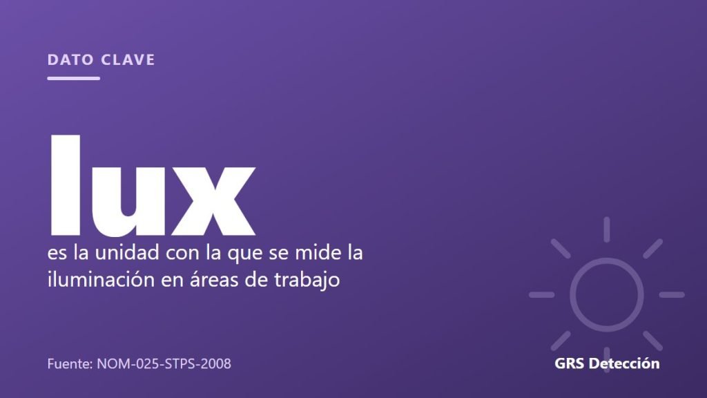 Dato clave: lux es la unidad con la que se mide la iluminación en áreas de trabajo (Fuente: NOM-025-STPS-2008)