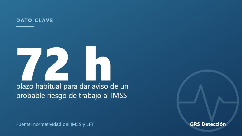 Dato clave: 72 h plazo habitual para dar aviso de un probable riesgo de trabajo al IMSS (Fuente: normatividad del IMSS y LFT)