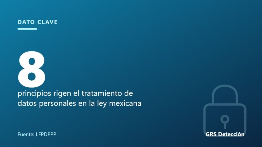Dato clave: 8 principios rigen el tratamiento de datos personales en la ley mexicana (Fuente: LFPDPPP)