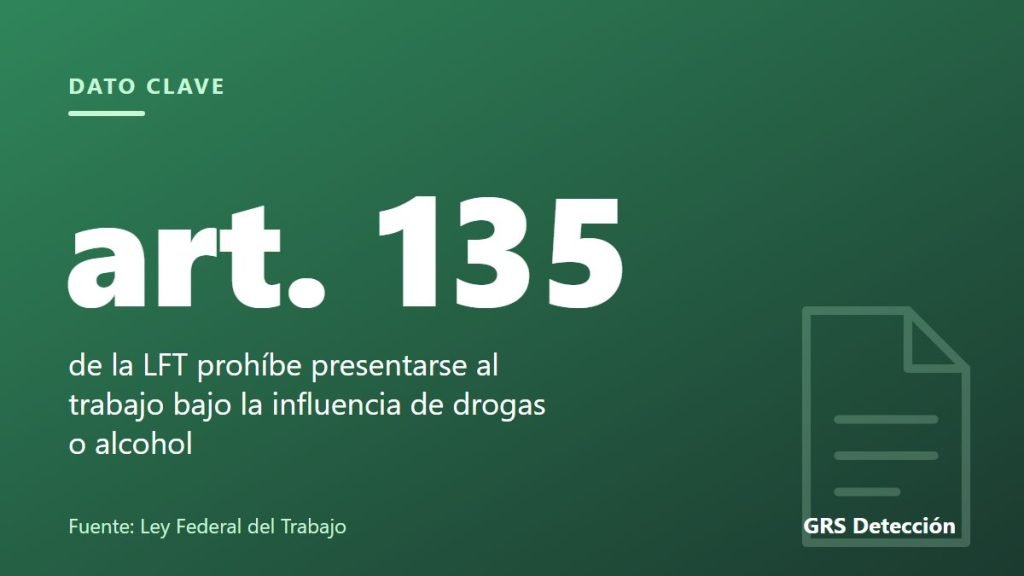 Dato clave: art. 135 de la LFT prohíbe presentarse al trabajo bajo la influencia de drogas o alcohol (Fuente: Ley Federal del Trabajo)