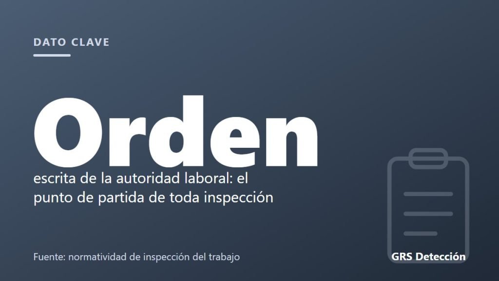 Dato clave: Orden escrita de la autoridad laboral: el punto de partida de toda inspección (Fuente: normatividad de inspección del trabajo)