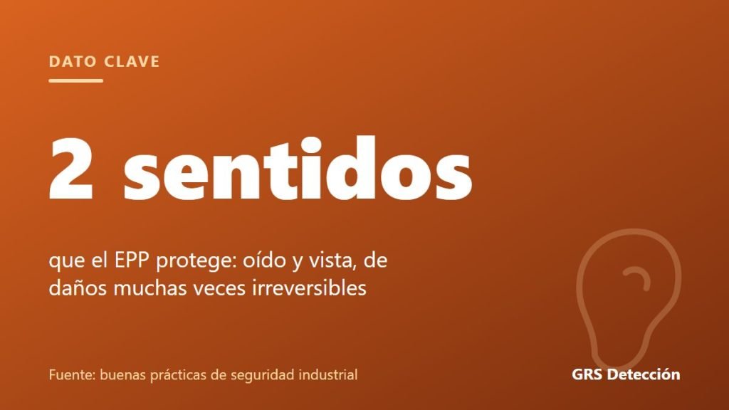 Dato clave: 2 sentidos que el EPP protege: oído y vista, de daños muchas veces irreversibles (Fuente: buenas prácticas de seguridad industrial)